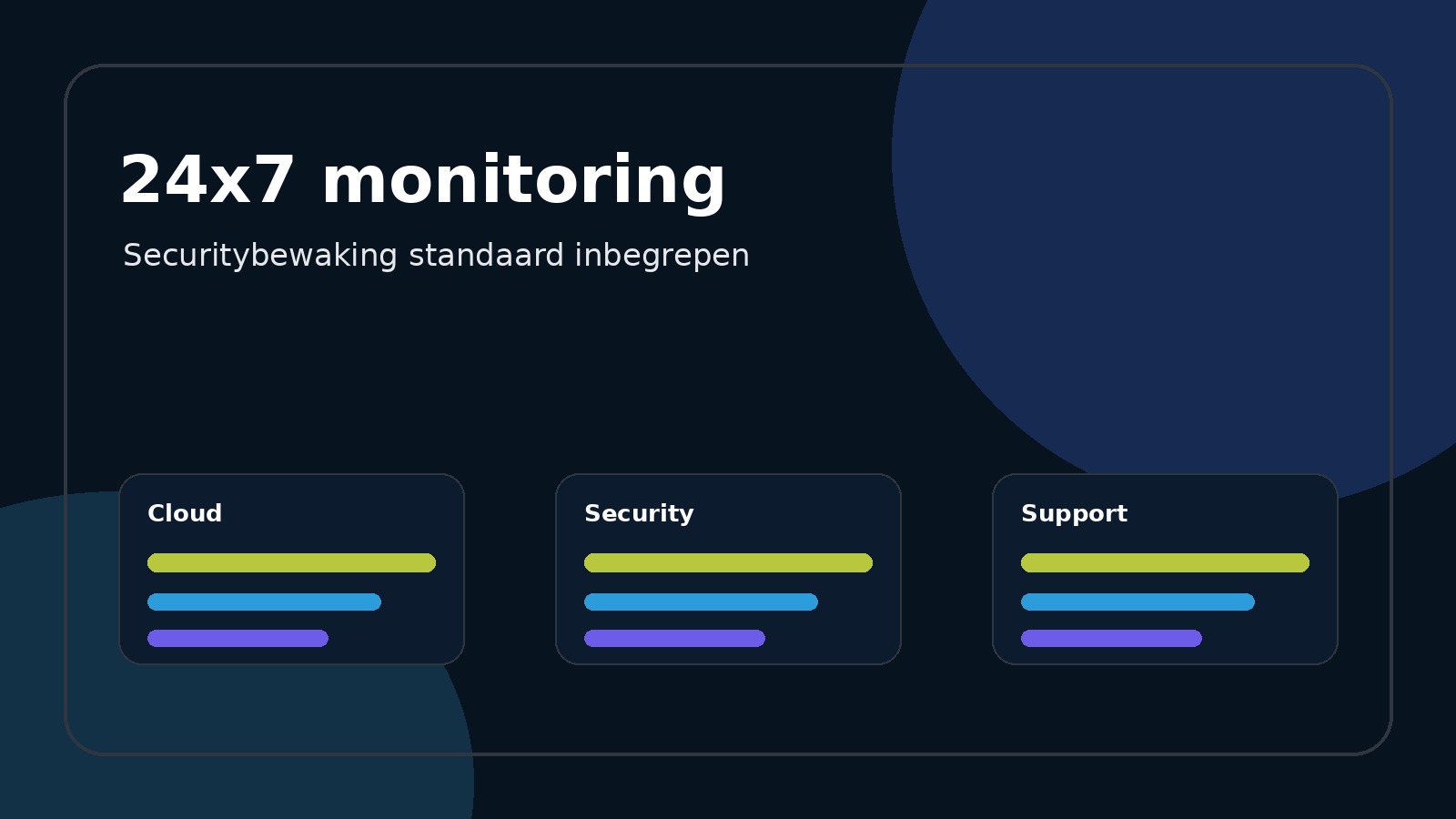 Noventra dashboard